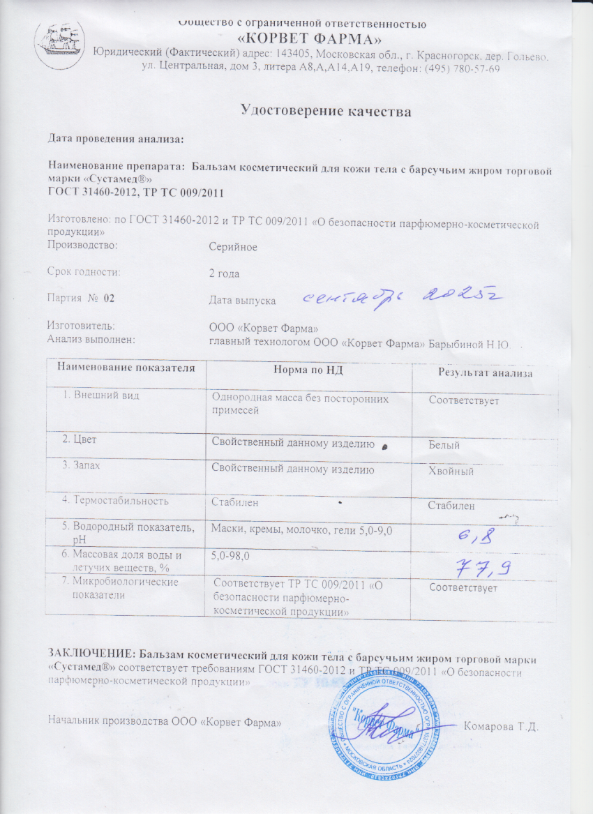 Паспорт №09202502